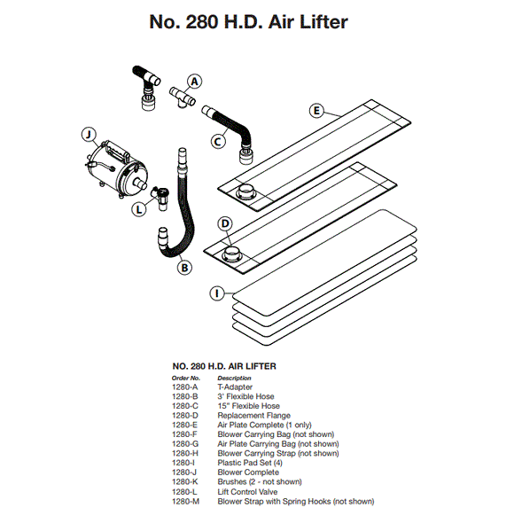 Crain 1280-E Air Lifter Plate Complete (Only 1)