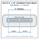 Goldblatt 36" Power Trowel Finish Blade – 6" x 14" 4PK Bolt Pattern