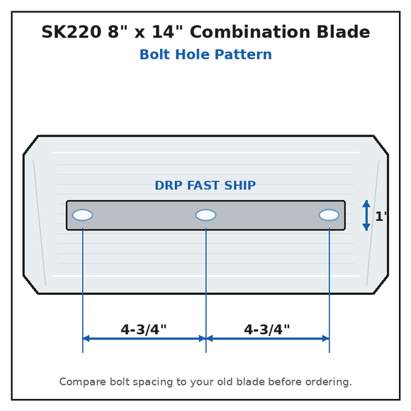 Superior & Husqvarna 36" Power Trowel Combination Blade – 8" x 14" 4PK